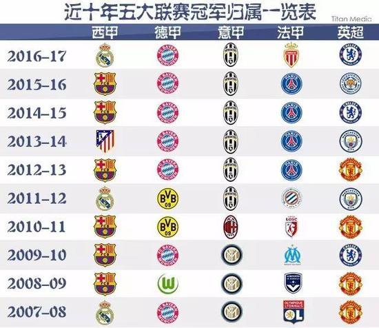 历史案例的